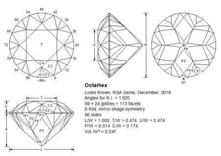OctaHex