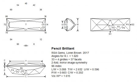 Pencil Brilliant