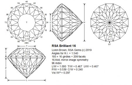 RSA Brilliant 16